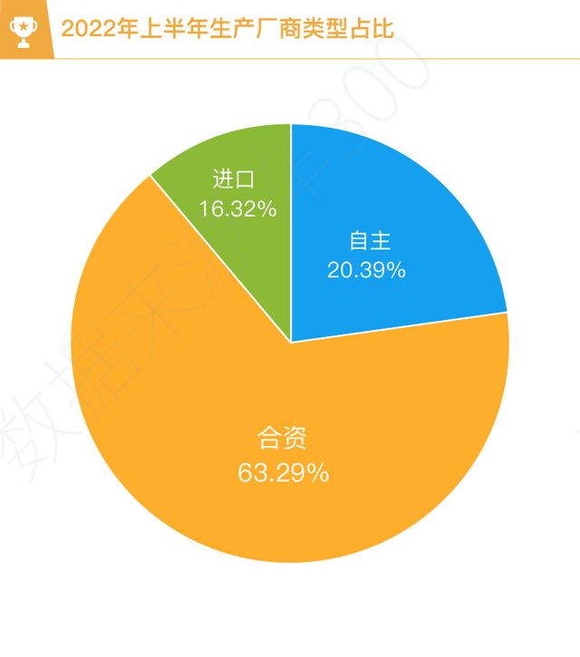 行业分析指出，私链交易量再创新高