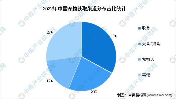 关于行业分析指出，链上交易迎来新一轮爆发的信息
