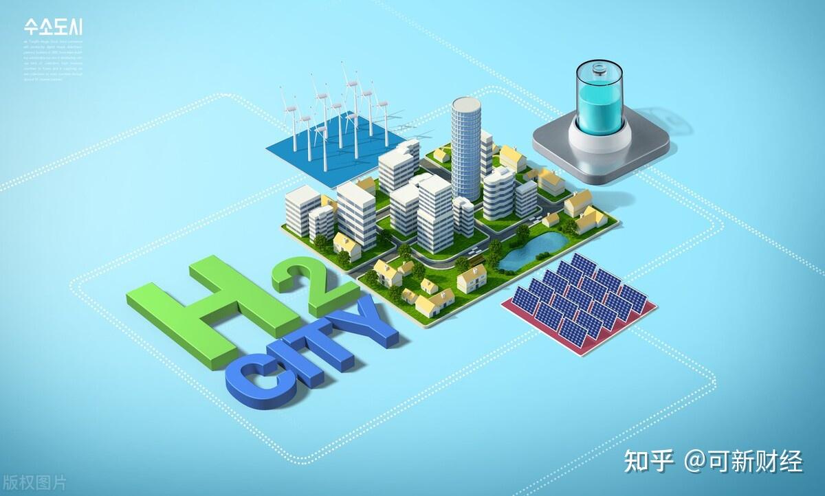 包含跨链技术发展相关项目备受青睐，政策环境持续变化。的词条