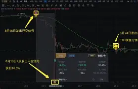 半岛体育官网-LDO空投即将开始，参与用户将获120枚代币