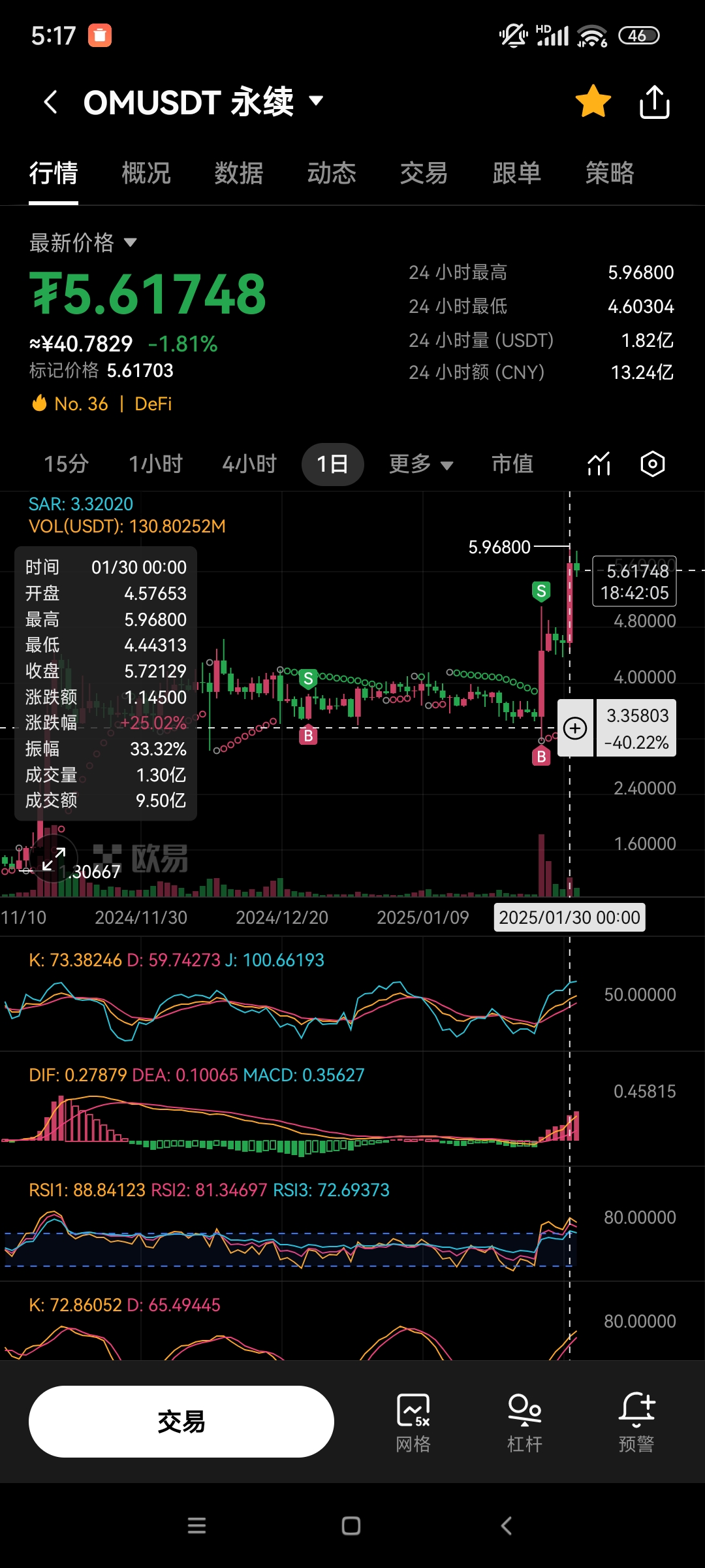 半岛体育APP-USDT遭遇大幅下滑超XRP%，投资者恐慌性抛售的简单介绍