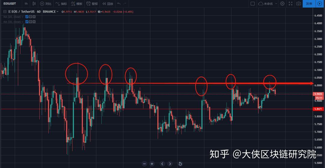 USDT突遭安全漏洞，流失高达340万美元的简单介绍