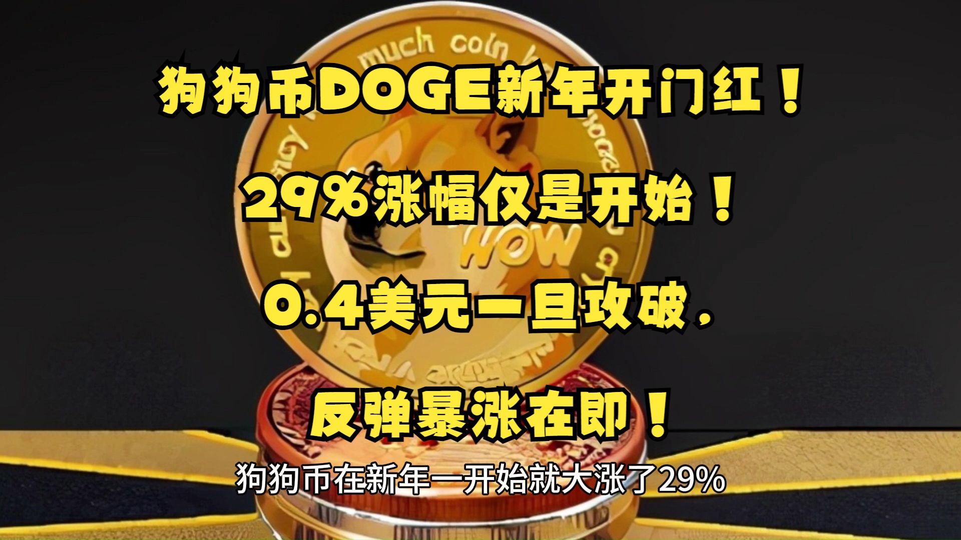 包含狗狗币冲破8.08美元大关，牛市是否已来临？的词条