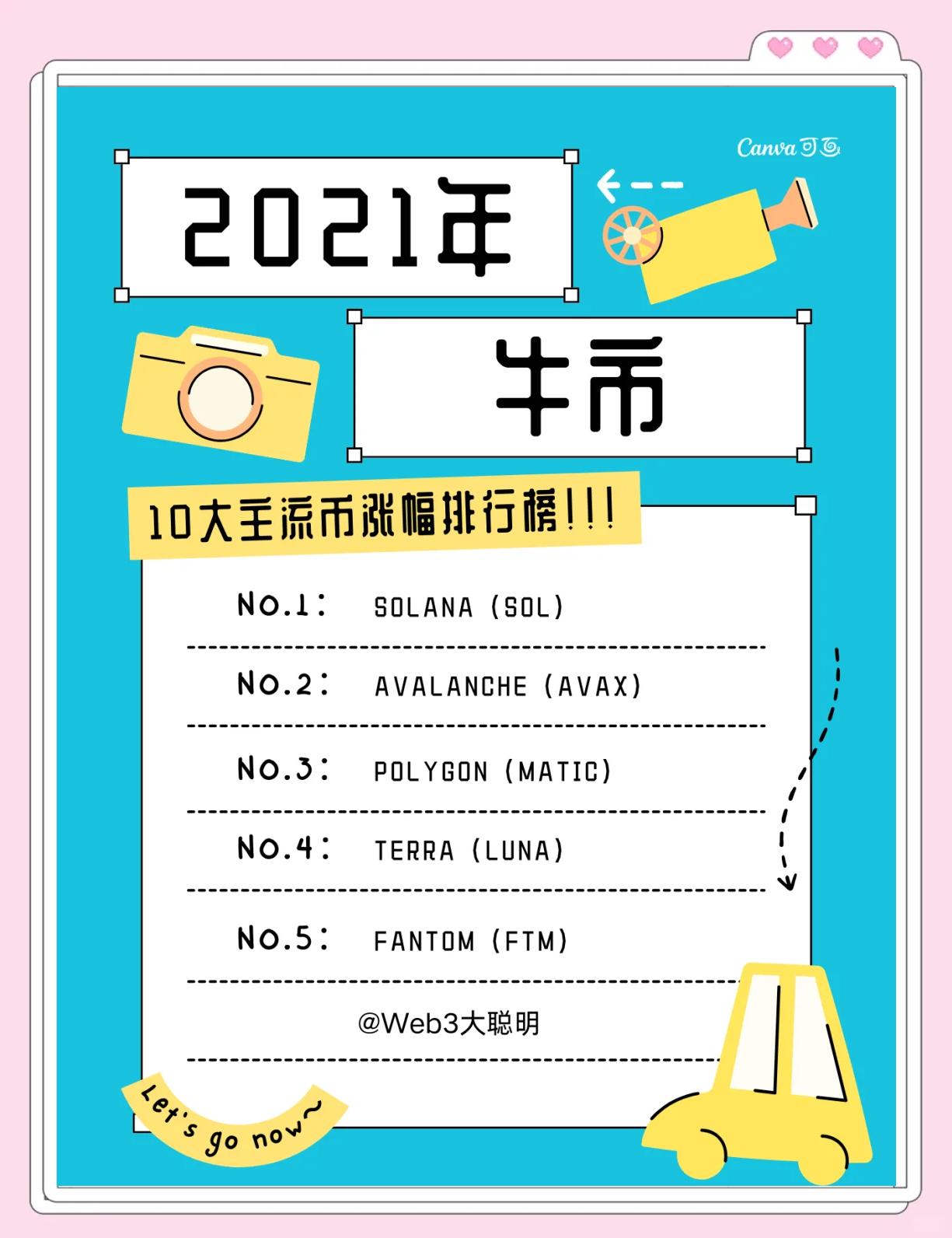 半岛体育官网-OKX冲破OP美元大关，牛市是否已来临？