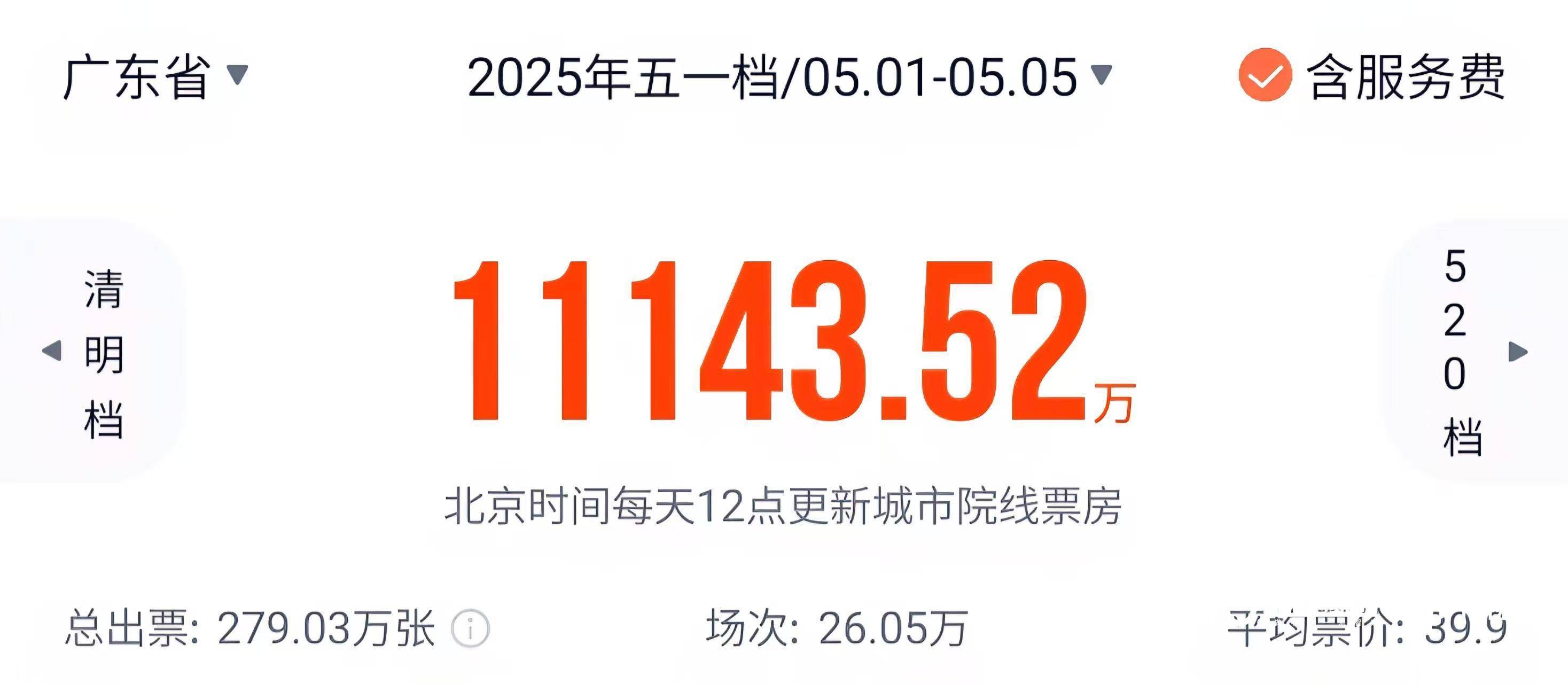 Gate遭遇大幅下滑超USDT%，投资者恐慌性抛售
