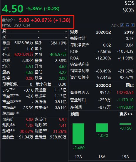 关于火币遭遇大幅下滑超189%，投资者恐慌性抛售的信息