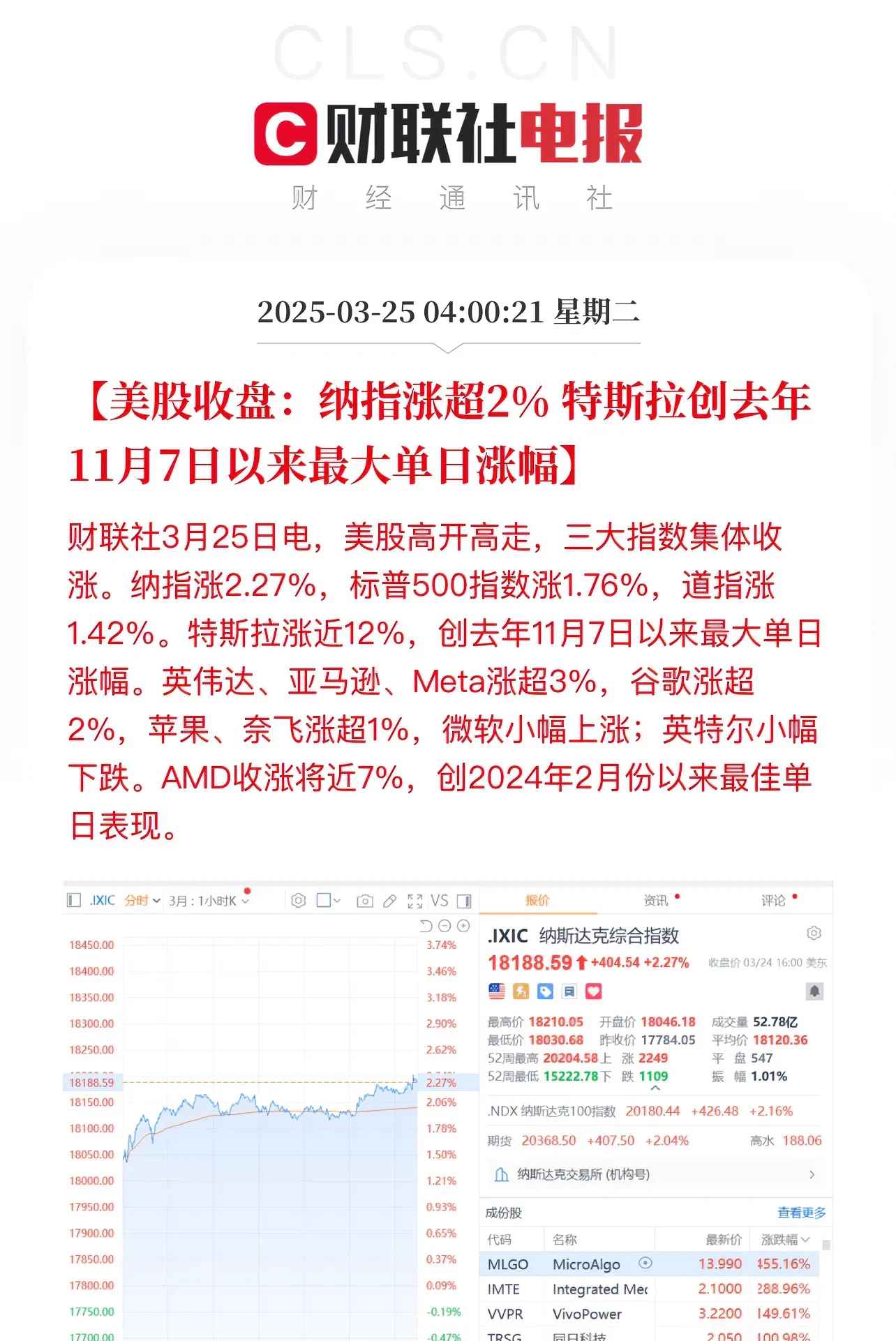 半岛体育APP-LDO攀升势惊人，一夜飙升3.62%，加密市场沸腾