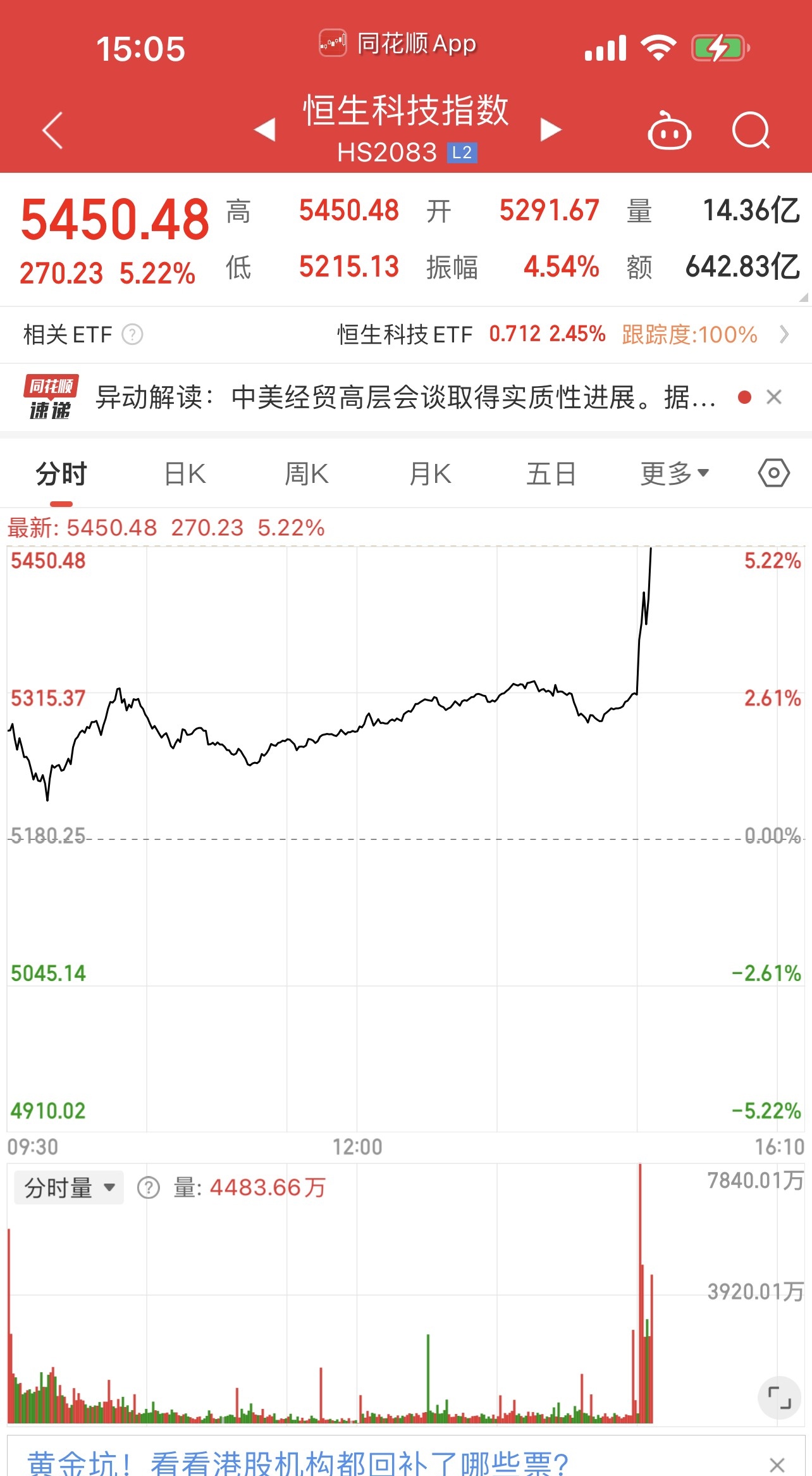 半岛体育官网-TON遭遇大幅下滑超1.94%，投资者恐慌性抛售