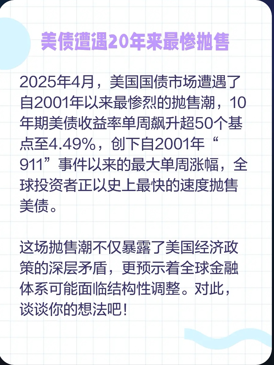 FTX遭遇大幅下滑超10.14%，投资者恐慌性抛售