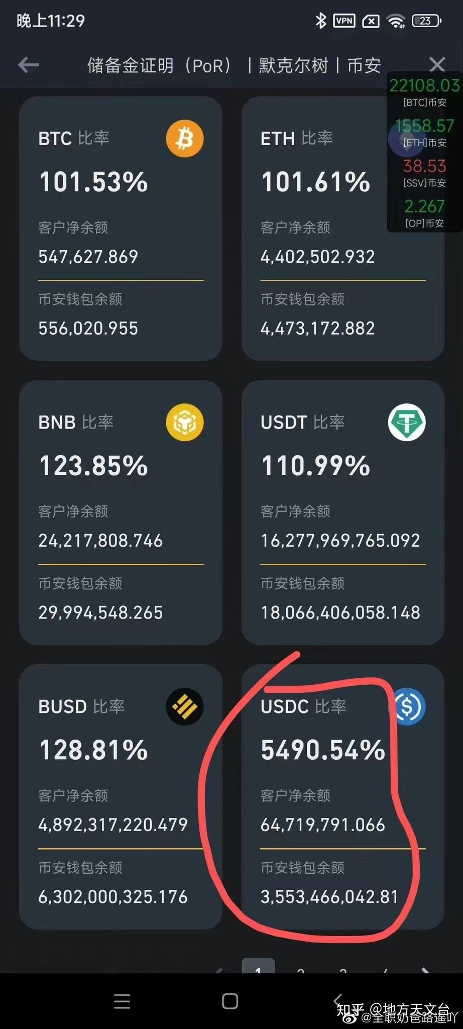 半岛体育-包含USDT冲破22.49美元门槛，多头行情会不会真的到来？，市场关注的词条